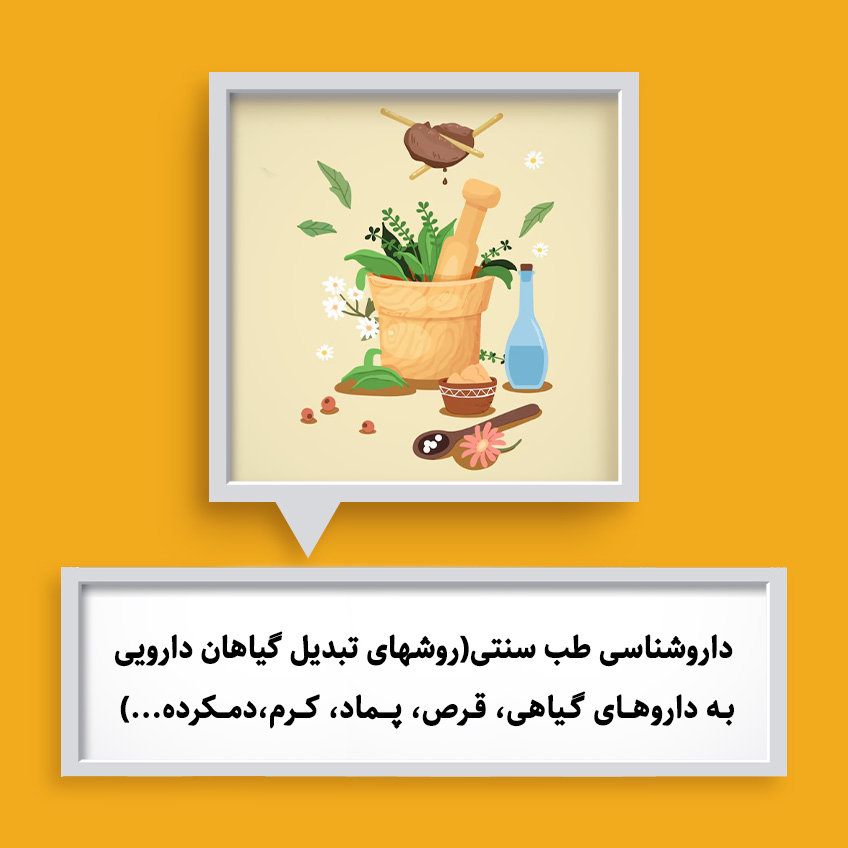 داروشناسی در طب سنتی